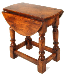 The Swivel Top Stool